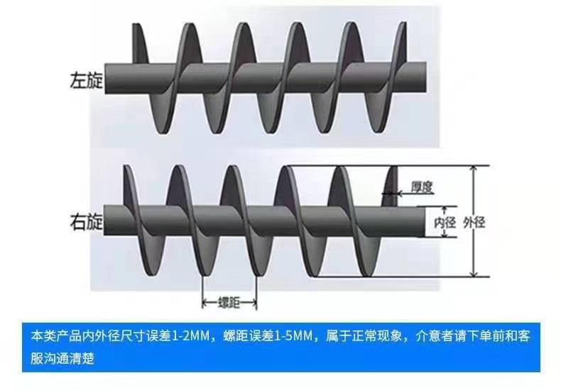 贺州市不锈钢螺旋叶片螺旋蛟龙叶片 - 排名